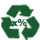 symbool-kringloop-met-percentage_groenezaken